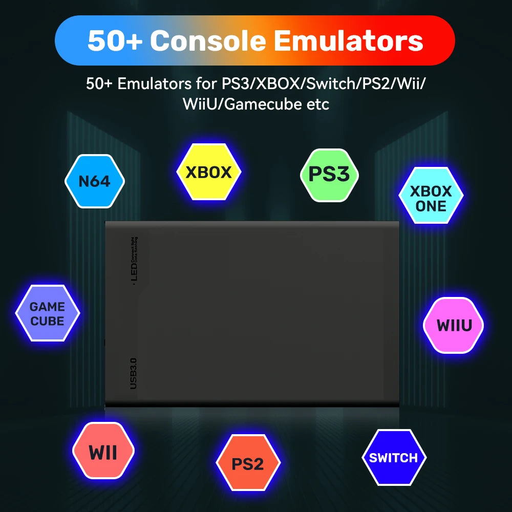 500GB Gaming HDD Retrobat & Launchbox Console with 38200+ Games
