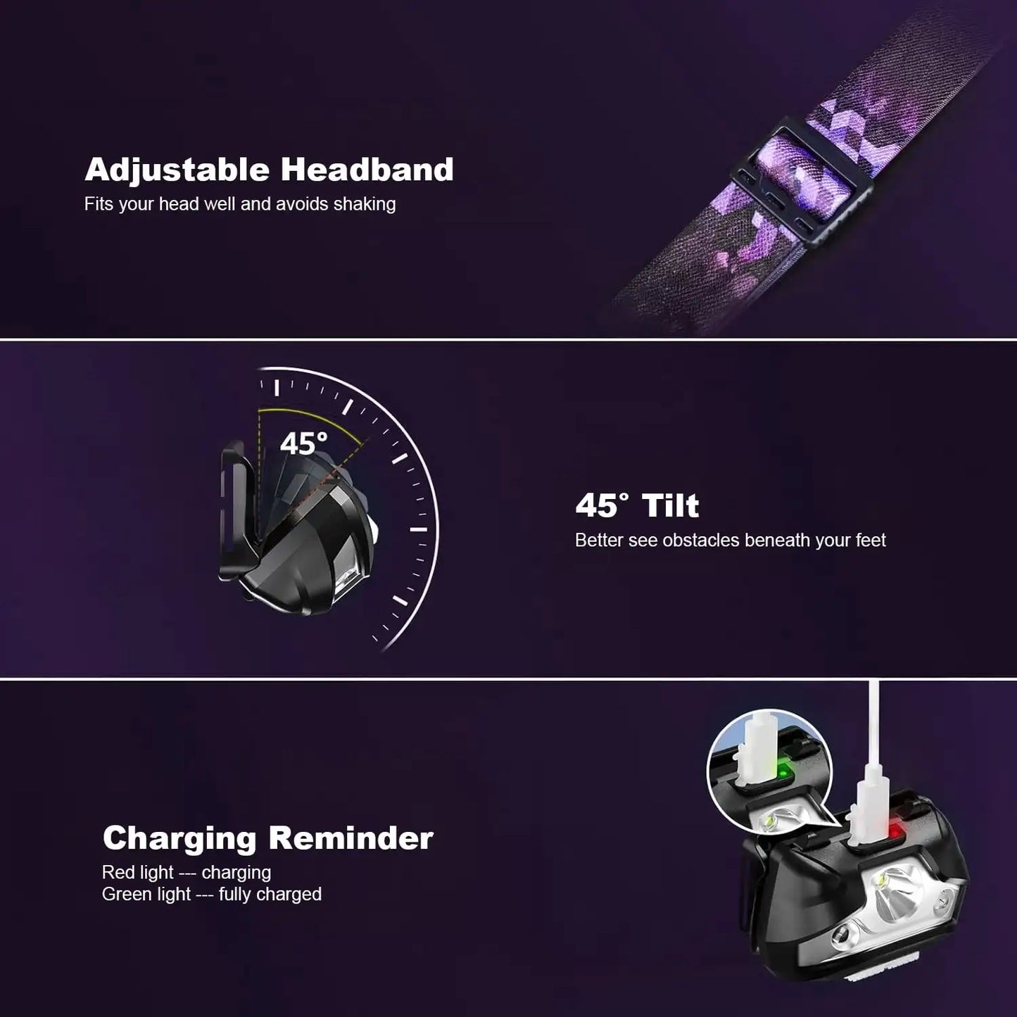 2 Pack Rechargeable Headlamp, Outdoor Waterproof Motion Sensor LED Headlamp for Camping Running Hiking Fishing