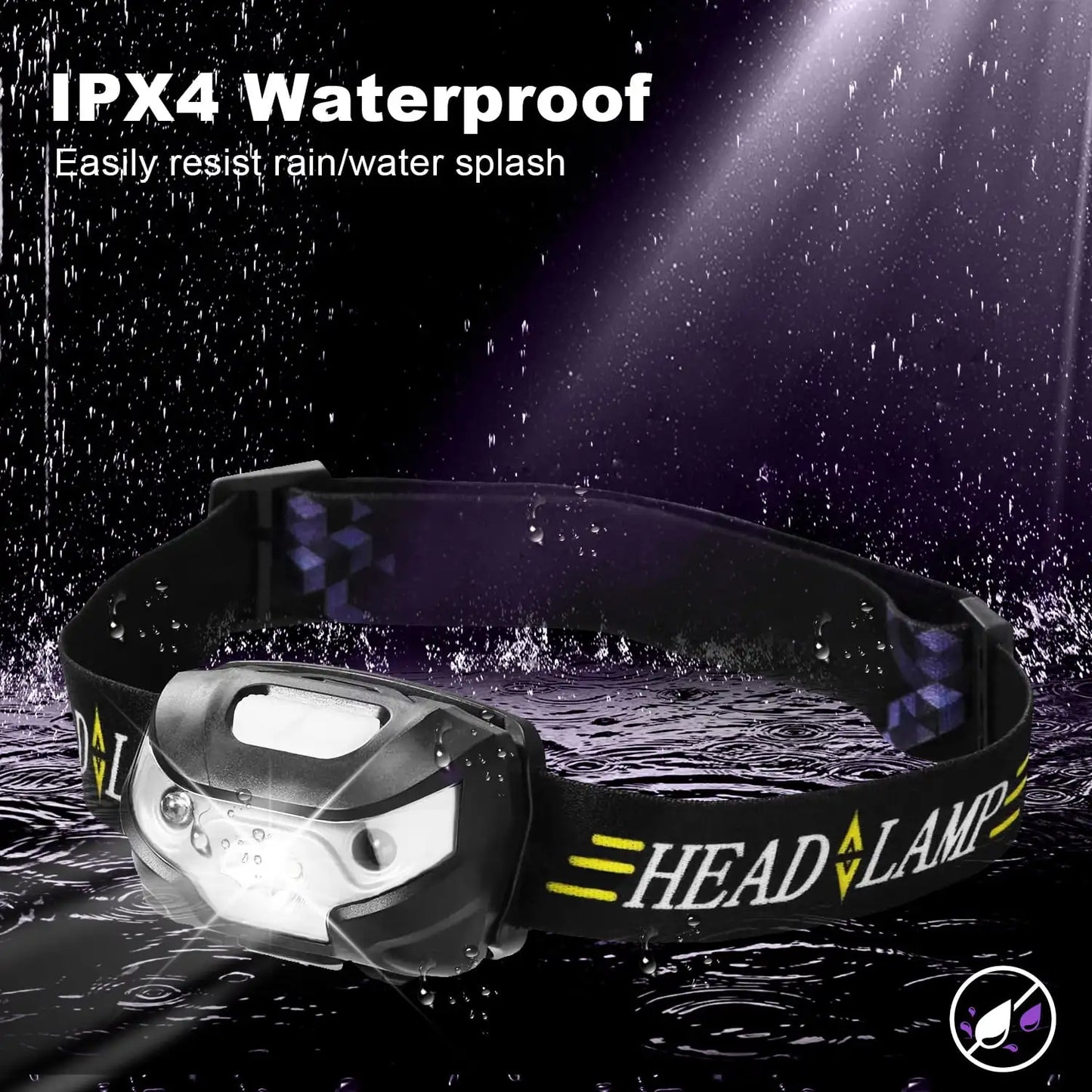 2 Pack Rechargeable Headlamp, Outdoor Waterproof Motion Sensor LED Headlamp for Camping Running Hiking Fishing