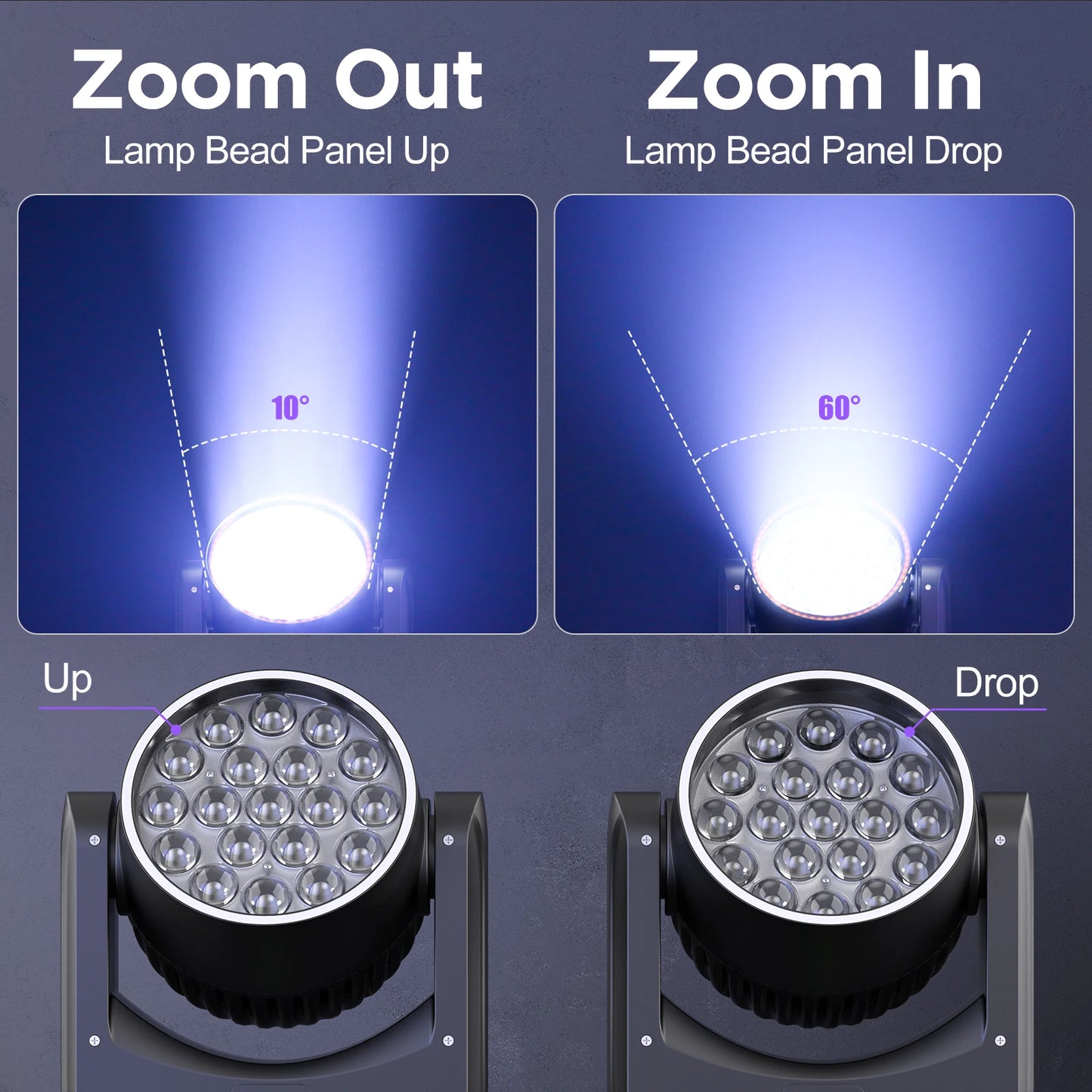 Somspot RGBW LED Moving Head Light Beam Focusing Light Dyeing Projection Light DMX512 Stage Light Effect for KTV Disco Bar Party