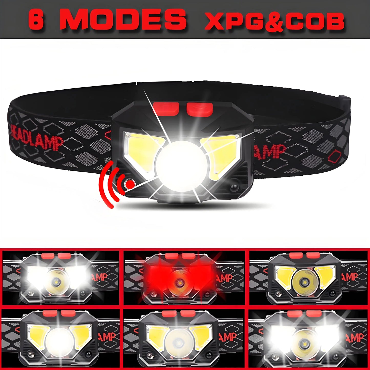 USB Rechargeable LED Headlamp - Waterproof Red Light for Night Fishing & Outdoor Activities