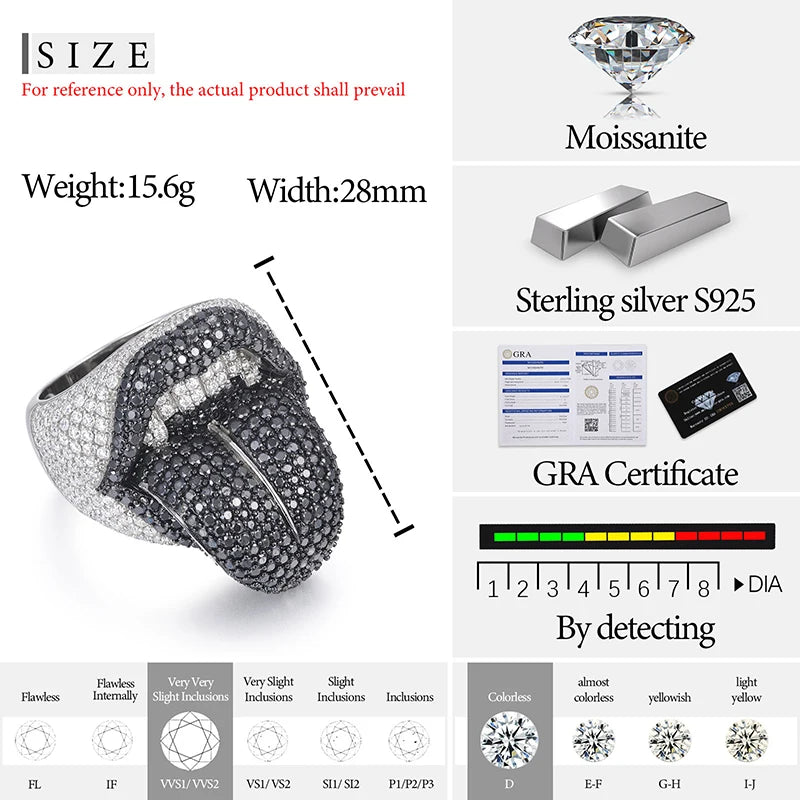 Mouth Rings Silver Moissanite For Men Jewelry