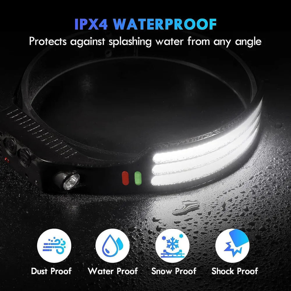 1/2Pcs USB Rechargeable Waterproof LED Headlamp Headlight Head Light Flashlight