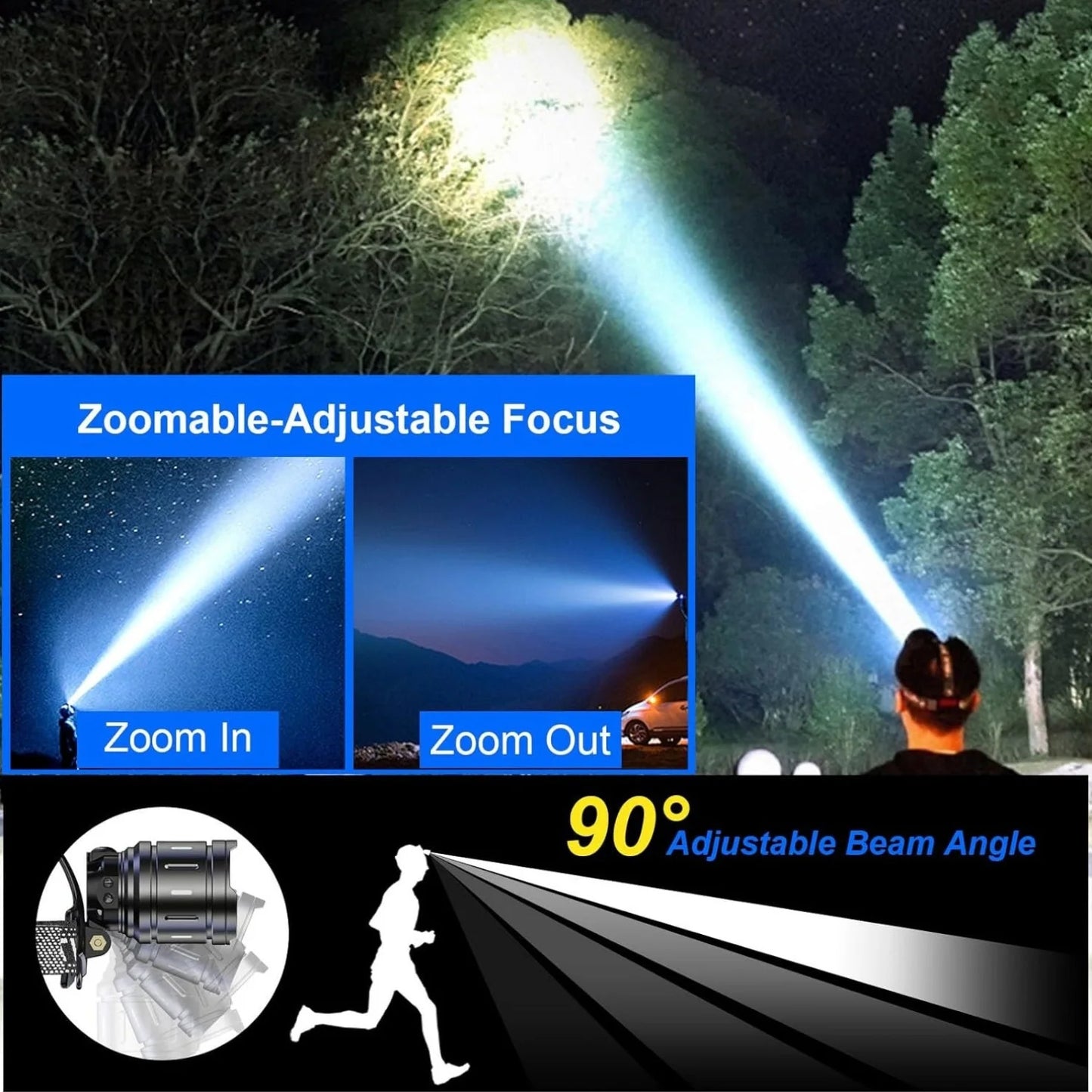 2pcs Ultra-Bright Rechargeable LED Headlamps for Adults - Super Bright, Zoomable, Long Beam with Motion Sensor & Power Indicator