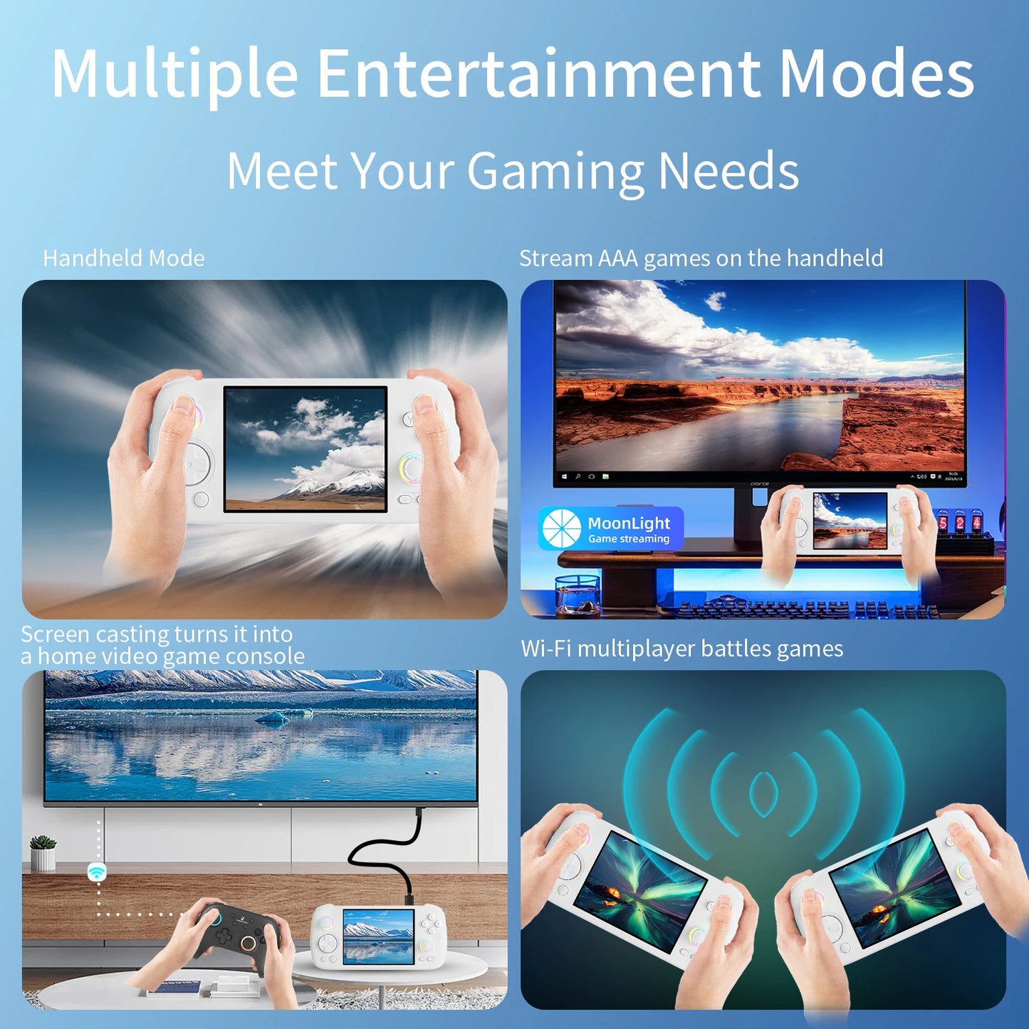 ANBERNIC RG406H RG 406H Handheld Game Console 4inch IPS Multi-touch Screen Retro Video Games Players Support 5G WIFI FOTA Update