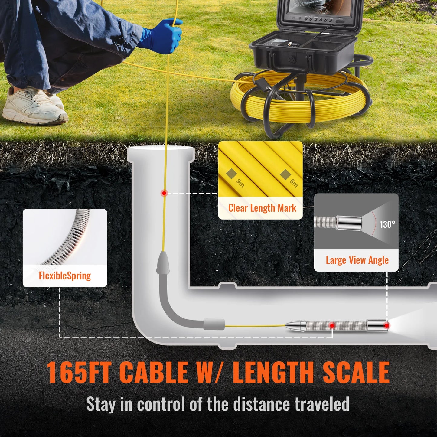 VEVOR Sewer Camera with 512Hz Locator IP68 9 Inch Inspection