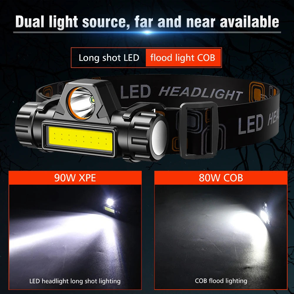 2PCS 990W COB LED Mini Headlamp USB Fast Flash Charging Powerful Flashlight Rechargeable Headlight for Camping Hiking