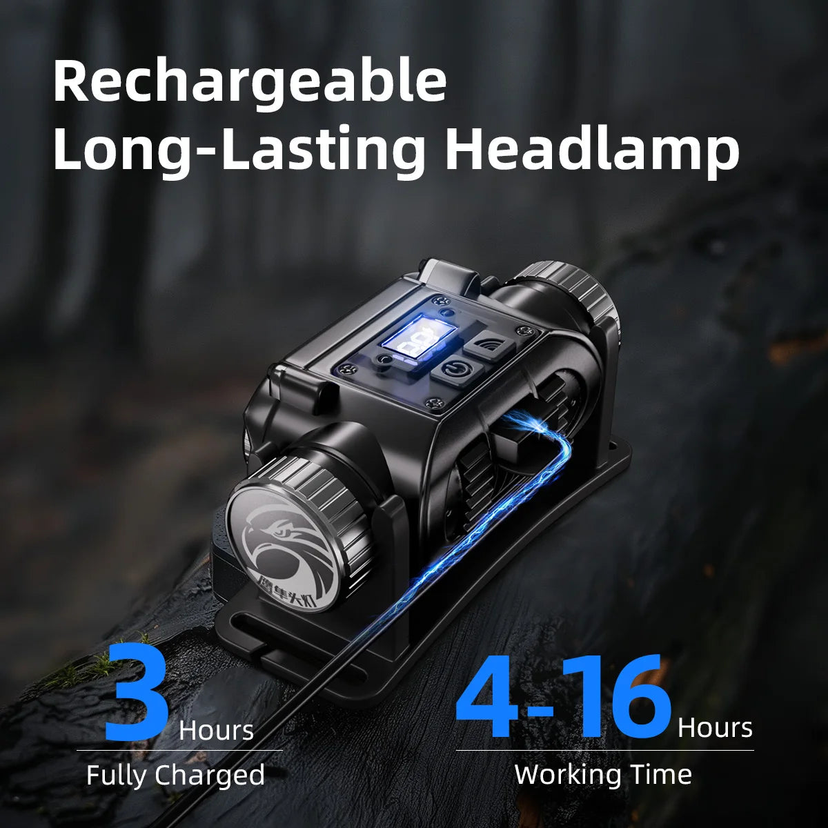WARSUN Headlamp,Falcon 1500 Lumens, Aluminum Water Resistant