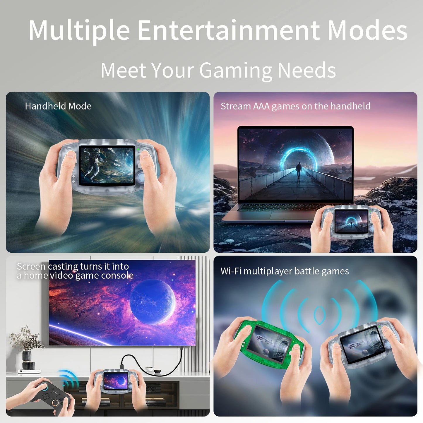 ANBERNIC RG 34XX Retro Handheld Game Console 3.4” HD IPS 720*480 Screen Linux 64-bit Wifi Bluetooth RG34XX Video Gaming Consoles