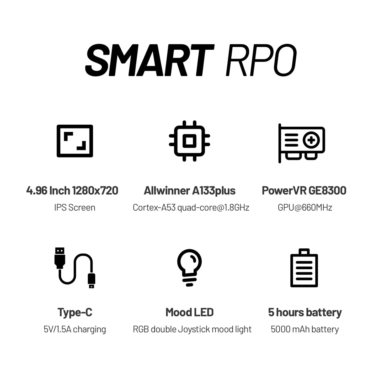 Trimui Smart Pro Handheld Game Console with 4.96 IPS Screen