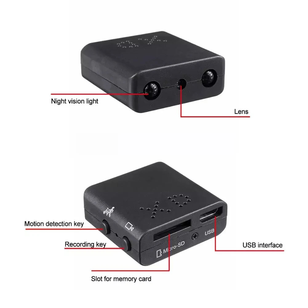 Mini Camera 1920x1080P Home Security Camcorder Infrared Night Vision Motion Detection Support TF Card Up To 32G Micro Cam