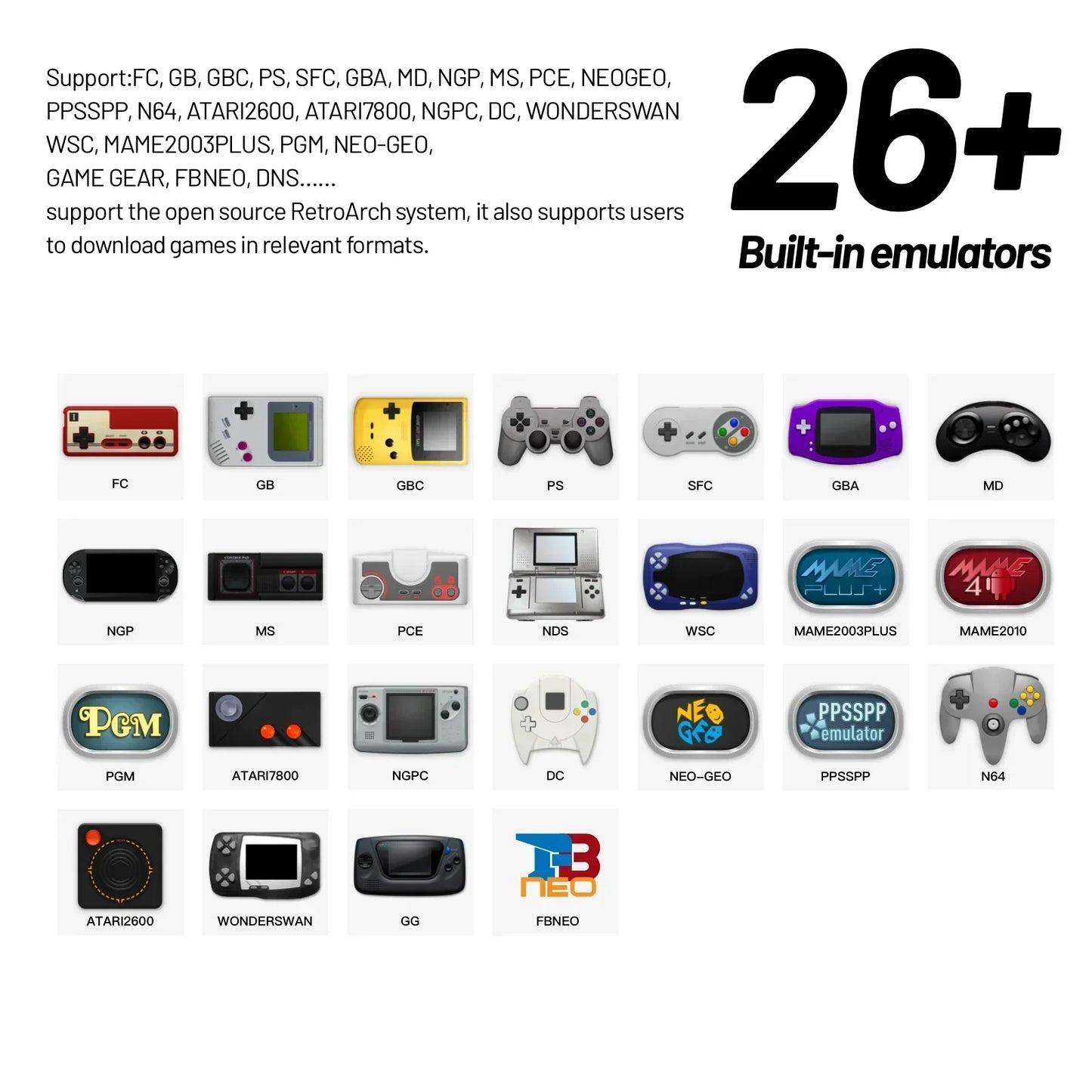 Trimui Smart Pro Handheld Game Console with 4.96 IPS Screen