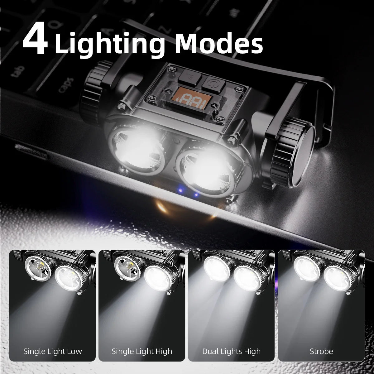 WARSUN Headlamp,Falcon 1500 Lumens, Aluminum Water Resistant