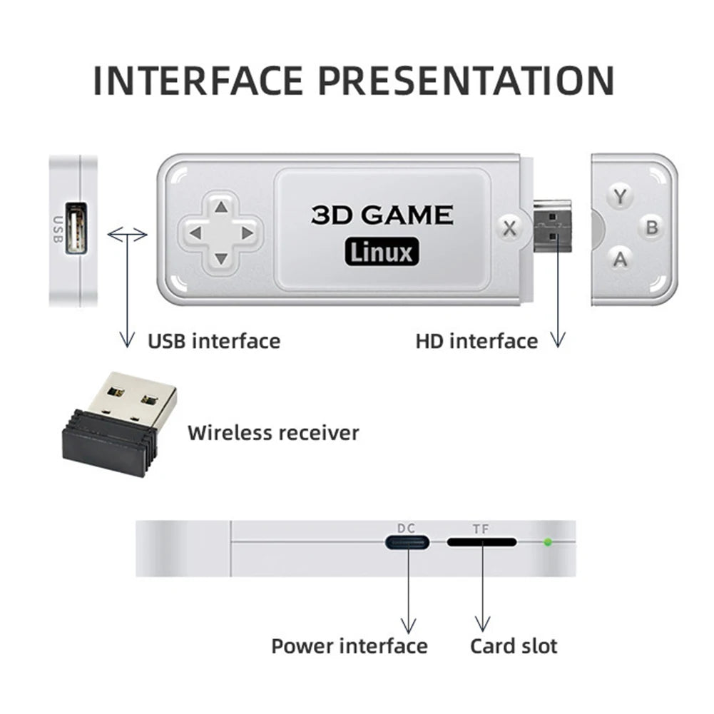 Y6 2.4G Wireless Game TV Stick Retro PS1 Portable Console