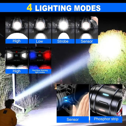 2pcs Ultra-Bright Rechargeable LED Headlamps for Adults - Super Bright, Zoomable, Long Beam with Motion Sensor & Power Indicator