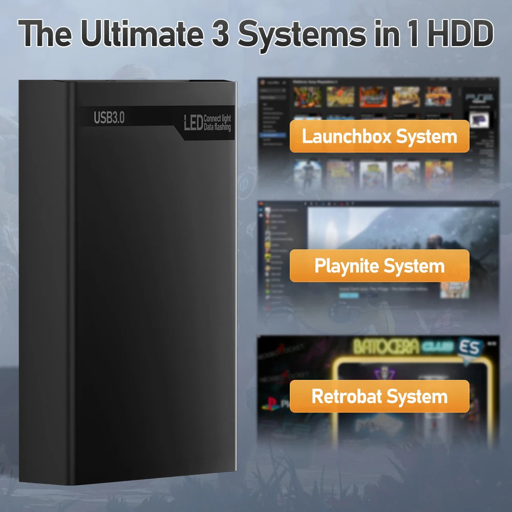 500G Retro Gaming HDD Console with 38200+ Games for XBOX/PS3/PS2/Switch/Wii/WiiU/DC/NES
