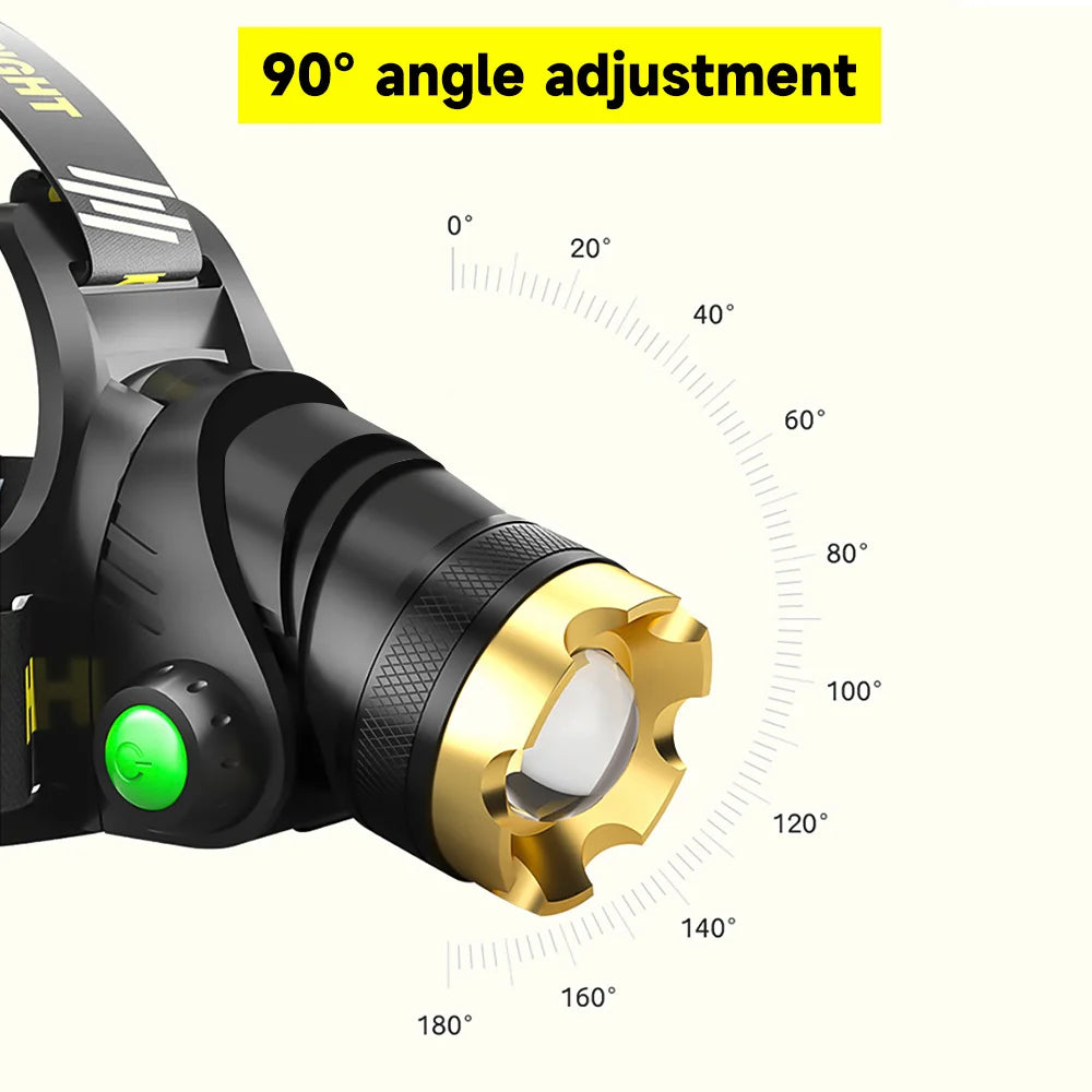 Led Headlamp USB Rechargeable Powerful Batteries Headlight Camping Search Light Head Flashlight 90° Adjustable Head Strap Lamp