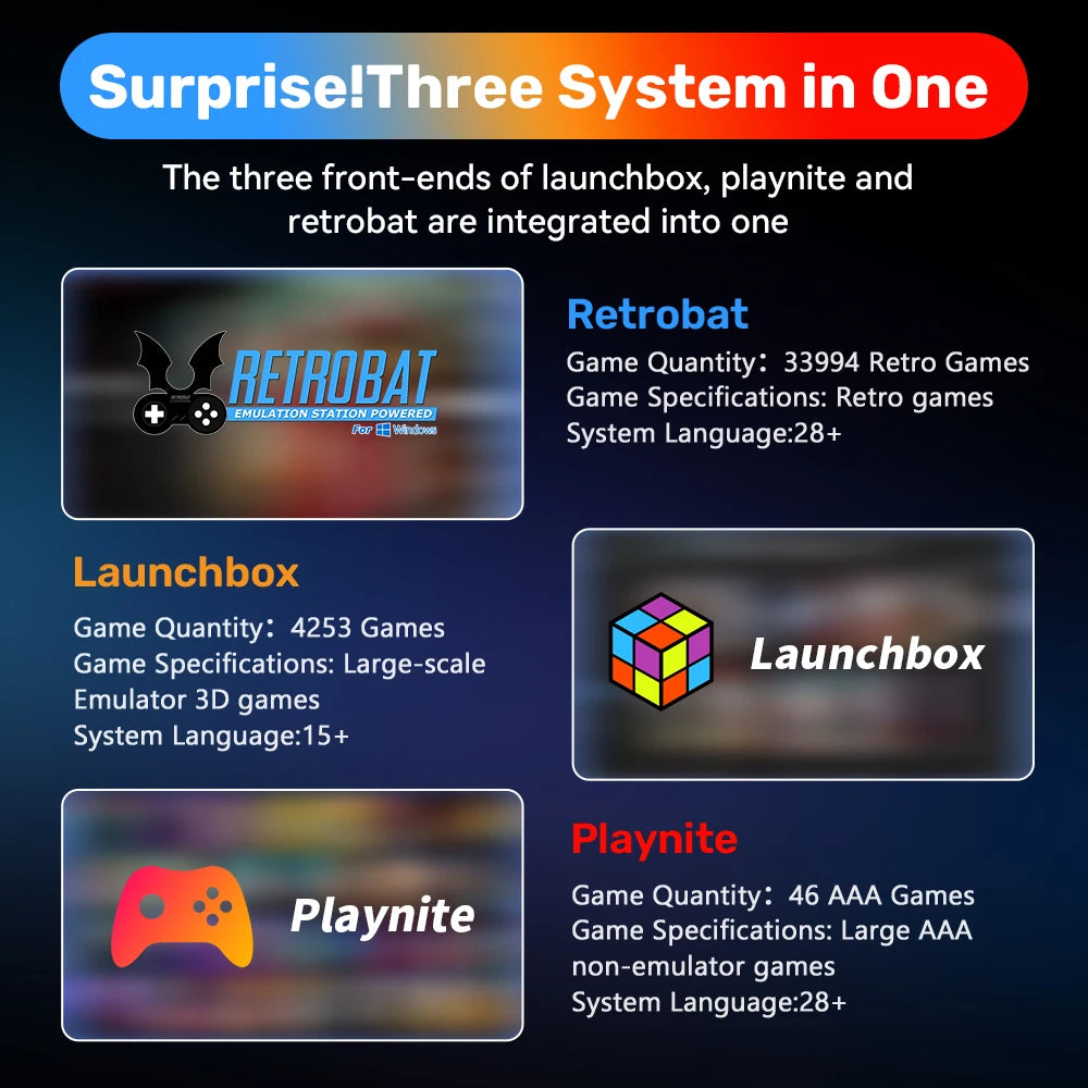 500GB Gaming HDD Retrobat & Launchbox Console with 38200+ Games